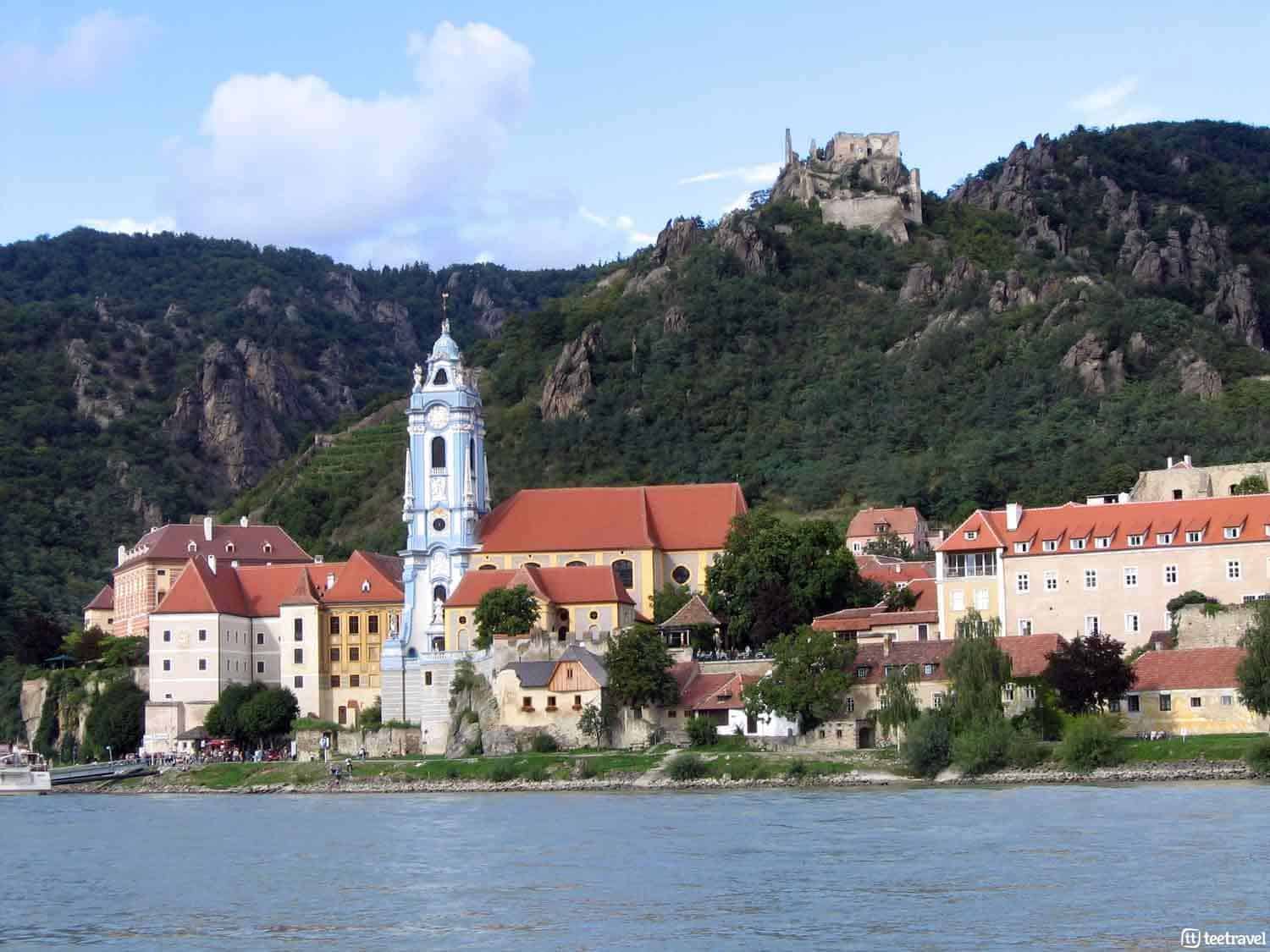 ruta del danubio etapas ruta del danubio etapas