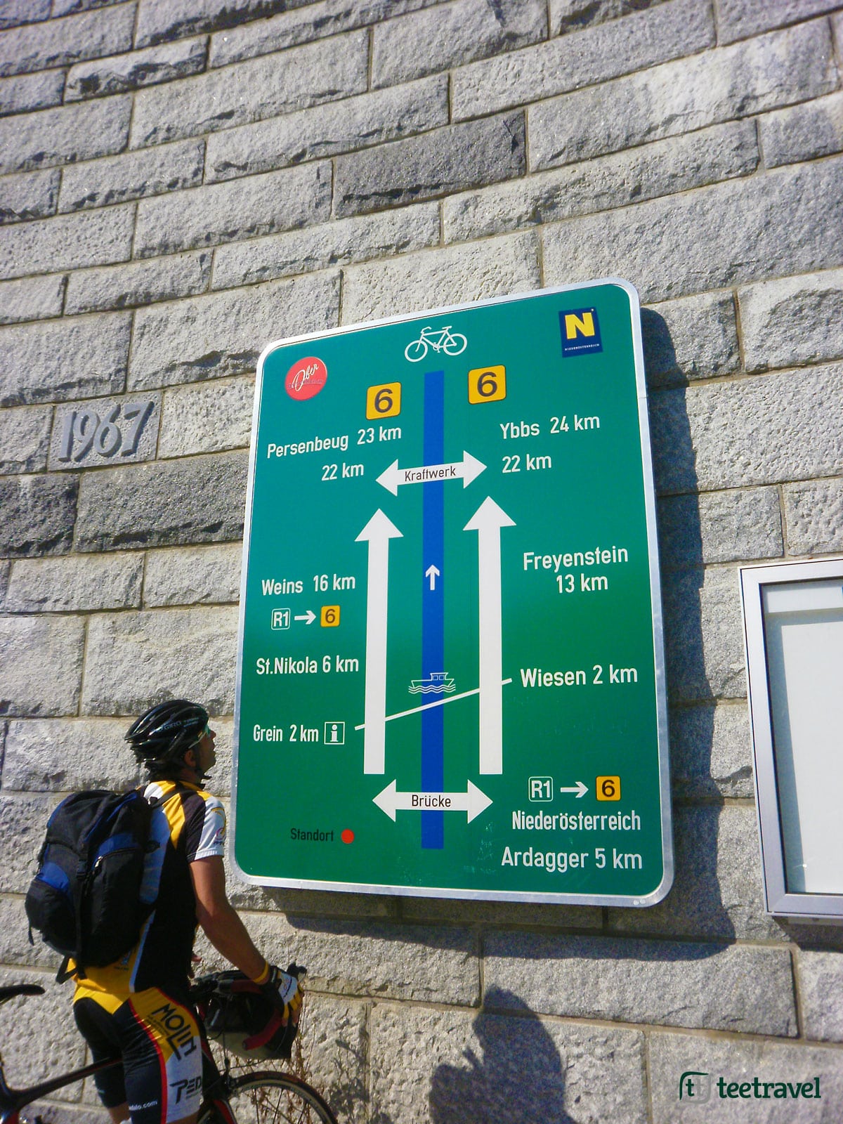Ruta del Danubio en bici - Señalización de la ruta